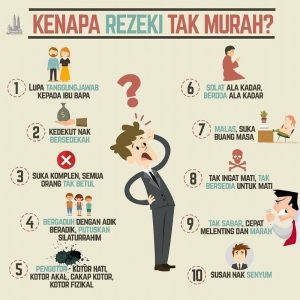 Amalan Ibu Duit