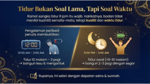 Tidur Bukan Soal Lama, Tapi Soal Waktu